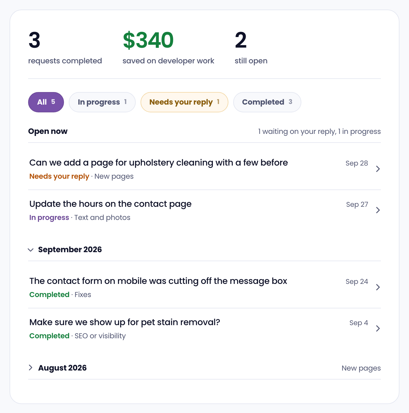 Request history in the portal: open requests at the top with their status, completed ones grouped by month